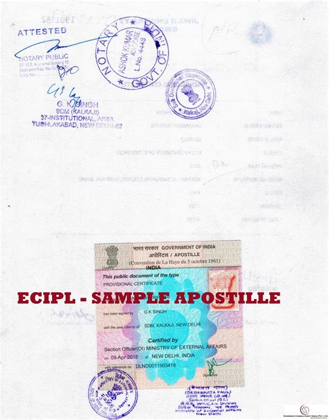 Certificate Apostille for Brazil | Attestation for Brazil