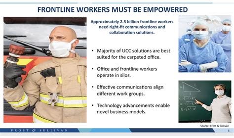 Image result for Indirect Front Line Example