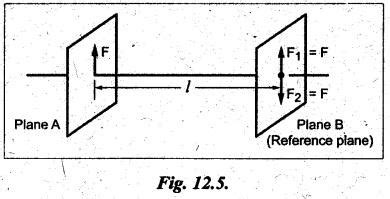 balancing of several masses rotating in different planes [dalby's ...