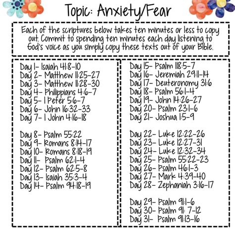 Va statement in support of claim example how to write powerful va ...