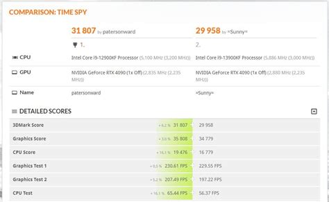 Alienware R15 Laptop CPU 的图像结果