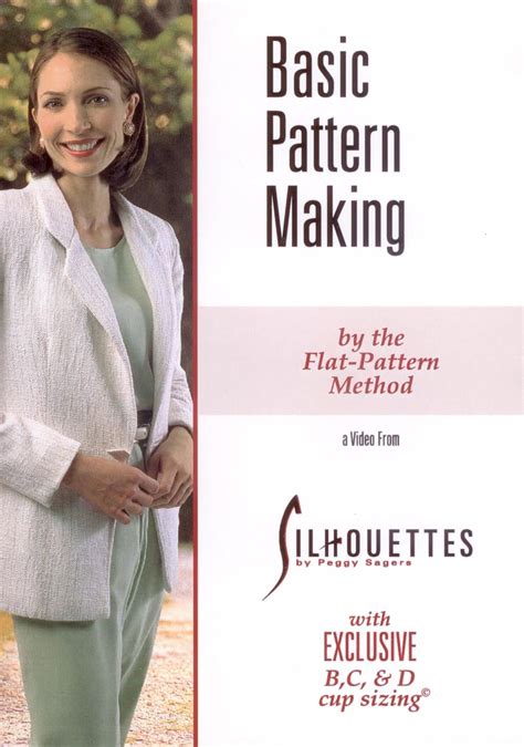 Image result for Flat Pattern Method