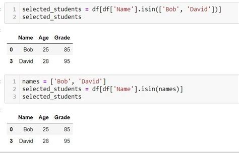 Image result for Filtering Multiple Data Frames in Pandas