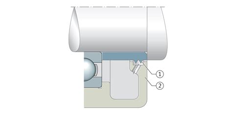 Sealing of the bearing positions | Schaeffler medias