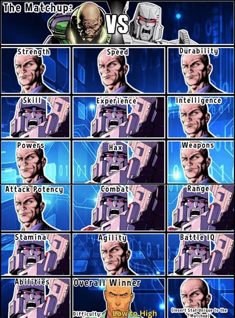 Image result for Randomizer Doomsday