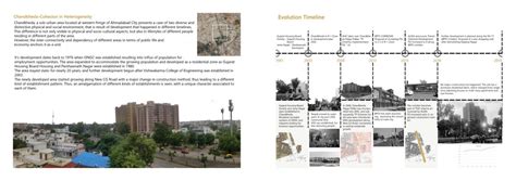 Chandkheda- Cohesion in Heterogeneity | CEPT - Portfolio
