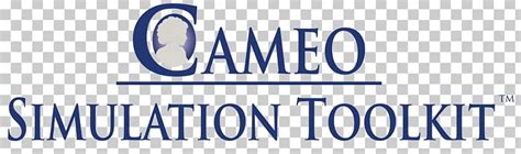 Image result for No Magic MagicDraw