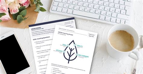 Image result for A Coaching Conversation Using the Grow Model