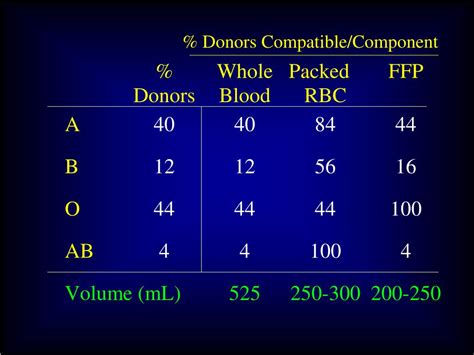 Image result for Computer Science Theoretical Test Example