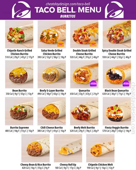 Taco Bell Menu Prices 2022