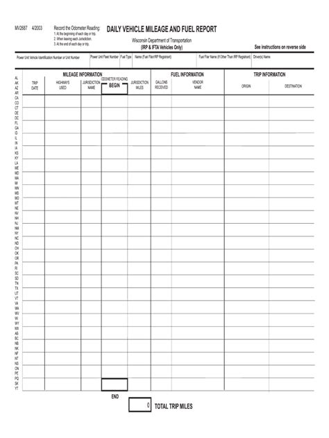 WI MV2687 Form - Fill Online, Printable, Fillable, Blank - pdfFiller