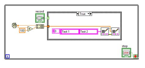 Image result for LabVIEW Insert Data into Excel