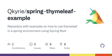 Image result for Spring Thymleaf Architecture