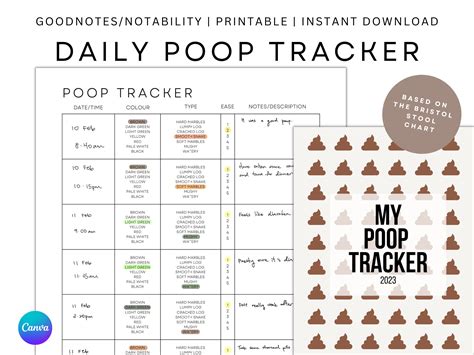 Poop Tracker Printable Sheets/bowel Movement Journal Planner/ibs Celiac Food & Symptom Tracker ...