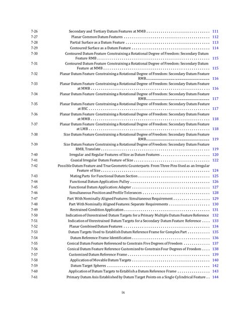 ASME-Y14.5-2018-Dimensioning-and-Tolerancing - Copy.doc