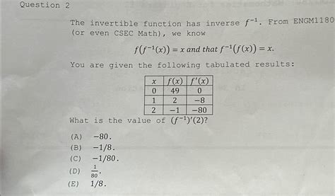 Invertible Function 的图像结果