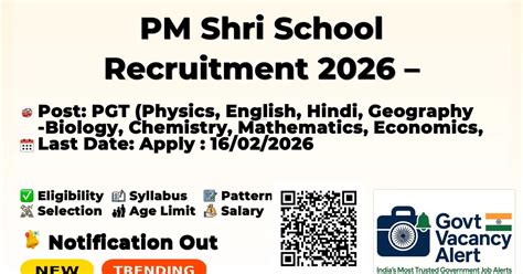 PM Shri School Recruitment 2026 – Madhya Pradesh - PGT (Physics ...
