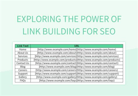 Image result for Website Builder Comparison Chart Excel
