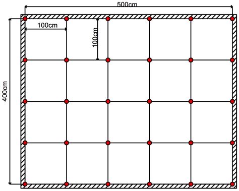 Remove Alignment Grid 的图像结果