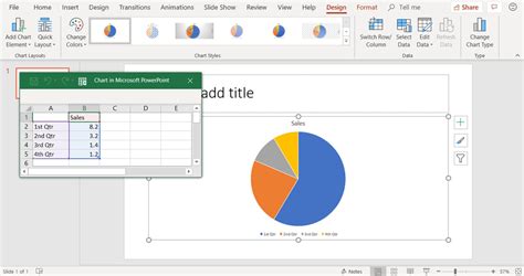 Image result for Data Chart Tutorial