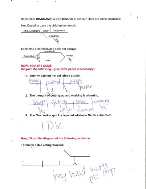 This Is What Happens When Adults Try Diagramming Sentences