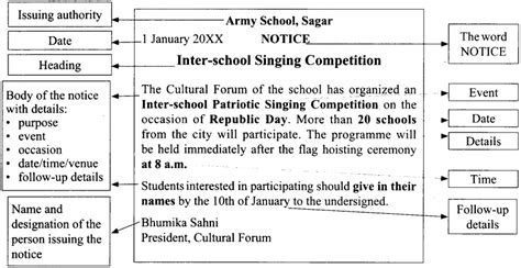 Image result for Notice Writing for Class 12