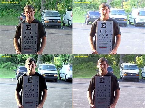 Dahua 的图像结果