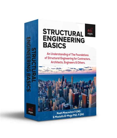 Structural Engineering Basics 的图像结果