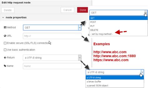 Node Red HTTP 的图像结果
