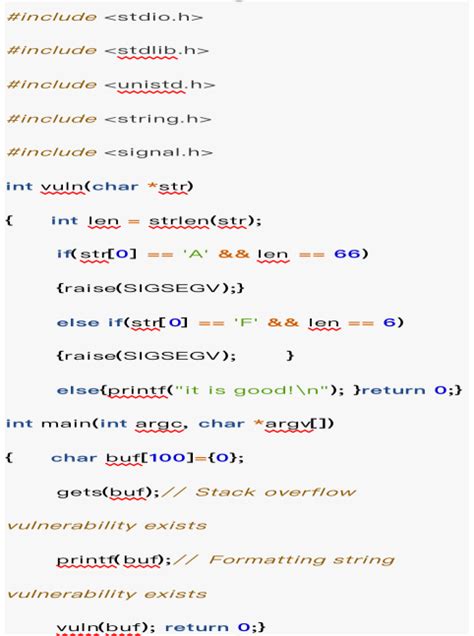 Simple Program in C 的图像结果