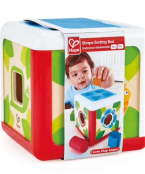 Sorting Box 的图像结果