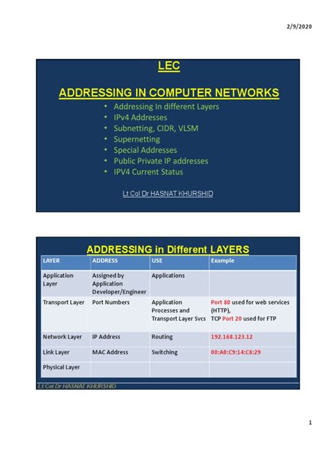 Image result for Addressing Computer Science