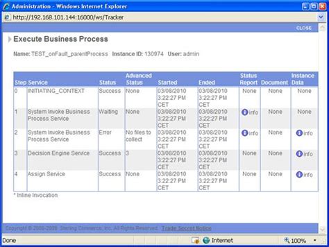Parent Process vs Child Process 的图像结果