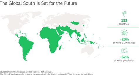 Global South Map 的图像结果
