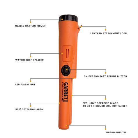 Image result for Pro-Pointer Pinpointer