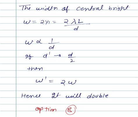 Image result for A Diffraction Pattern