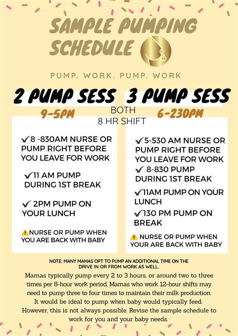 BREASTFEEDING: RETURNING TO WORK — The Lactating Mama