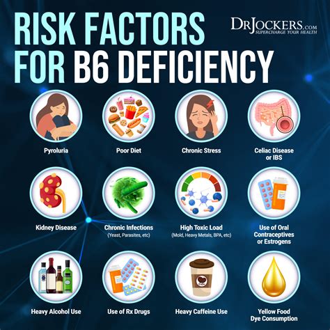 Vitamin B6 Deficiency: Symptoms, Causes, and Solutions