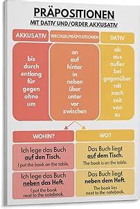 Image result for JavaScript Infographic