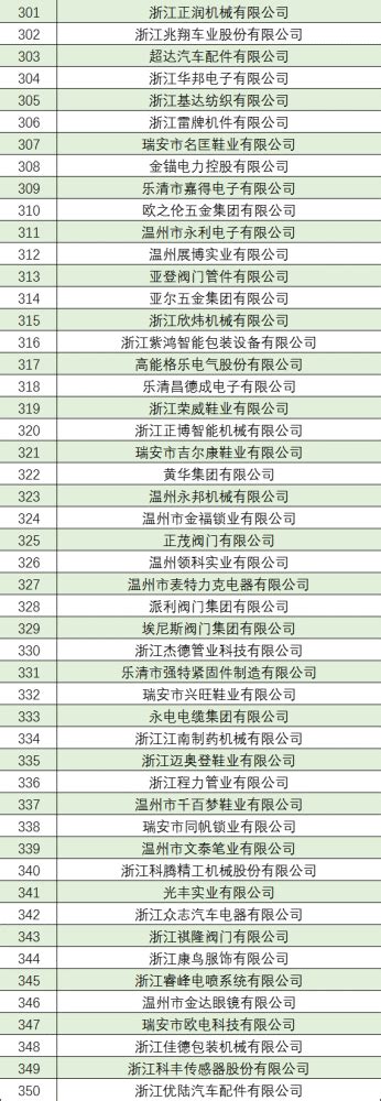 GRS认证、GOTS认证、OCS认证，如何快速申请验厂并取得证书|TC交易证书开具资料（代办申请） - 知乎