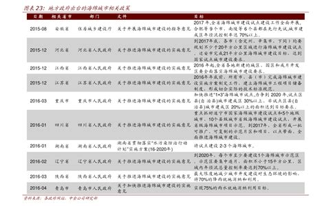 信用卡工资证明（信用卡工资证明怎么写）-慧云研