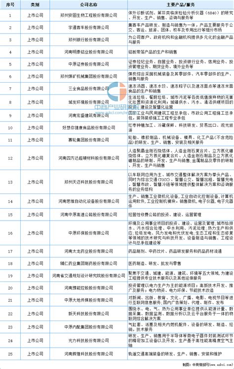 圣晖集成郑州合晶项目荣获2020年度“最佳配合厂商”