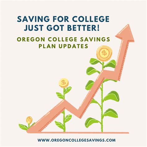 Just A Few Weeks Left - An End of May Update 🌈☀️🌼