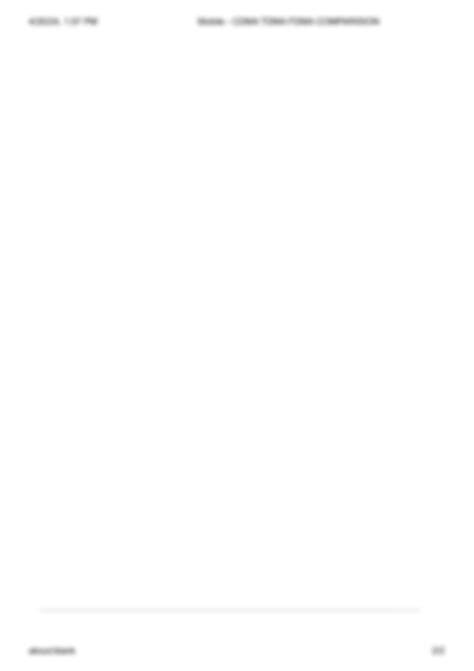 Image result for FDMA TDMA CDMA