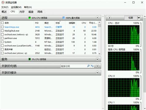 How to Fix High CPU Usage Using Command Prompt in Windows 8.1 的图像结果