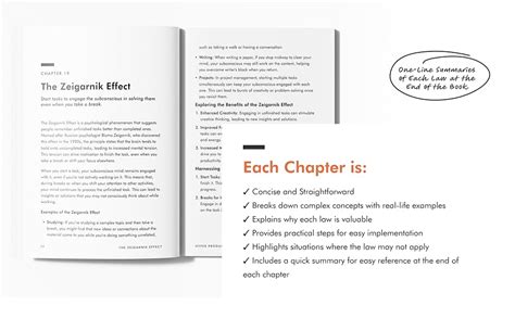 Buy Hyper Productive: 40 Laws to Maximize Your Productivity Book Online ...