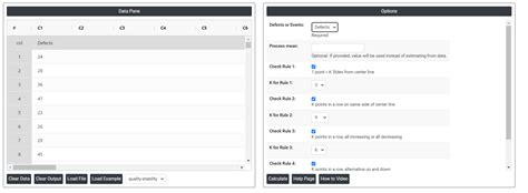 Image result for Computer Project C Chart