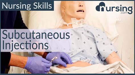 Image result for SubQ Injection Technique