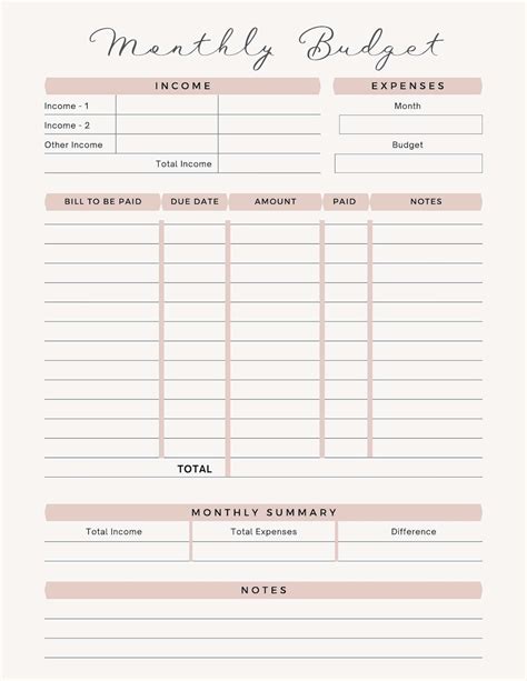 Budget 的图像结果