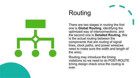 Image result for ASIC Design Flow in VLSI